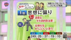 abe1